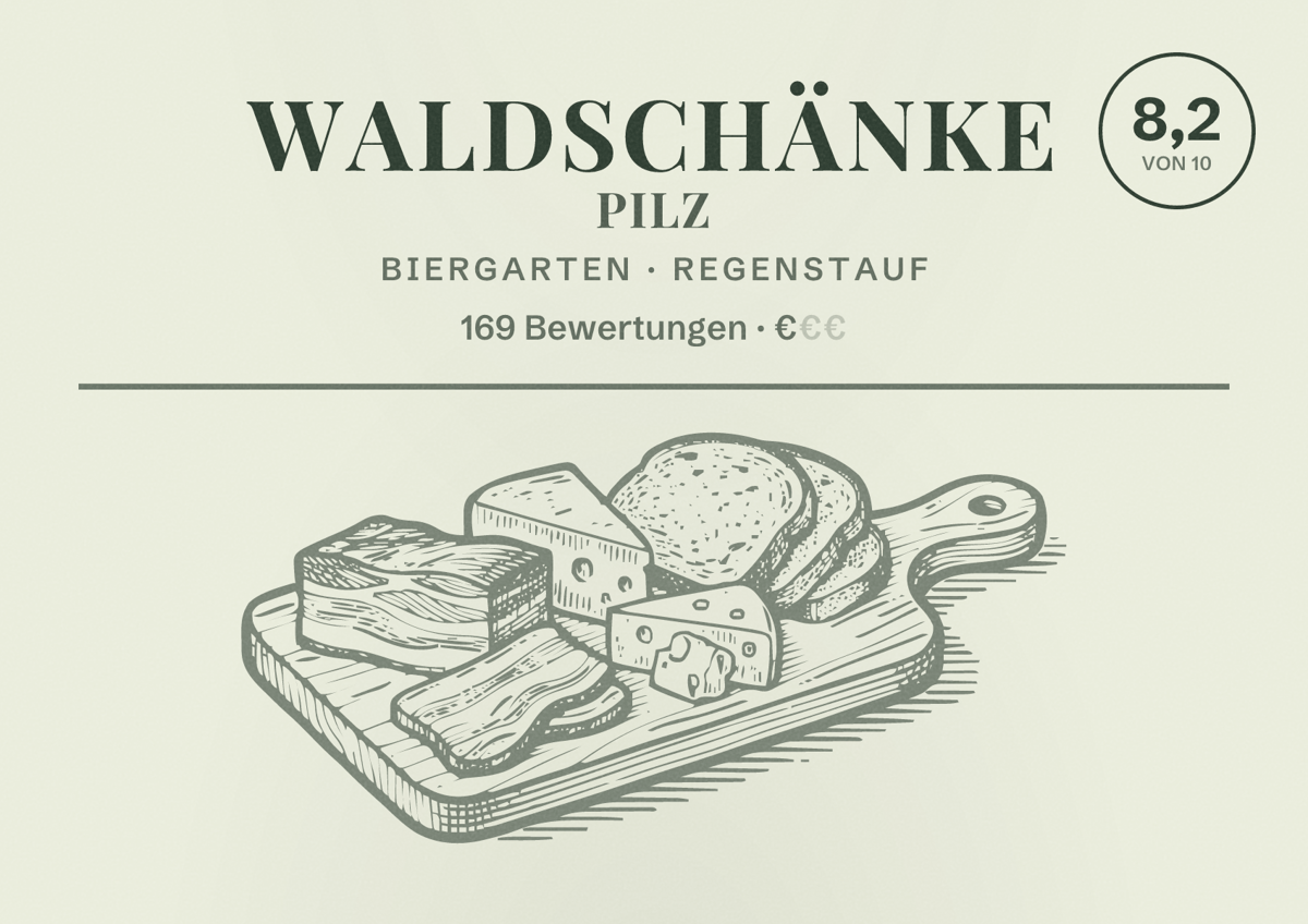 Illustriertes Poster von Waldschänke Pilz, Biergarten in Regenstauf: Bewertung 8,2 von 10 aus 169 Bewertungen, Preisniveau €