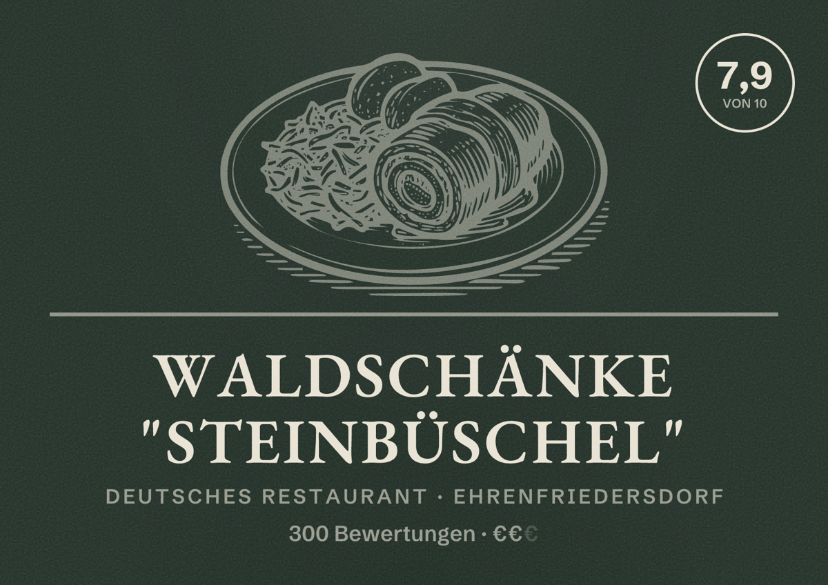 Illustriertes Poster von Waldschänke "Steinbüschel", Deutsches Restaurant in Ehrenfriedersdorf: Bewertung 7,9 von 10 aus 300 Bewertungen, Preisniveau €€