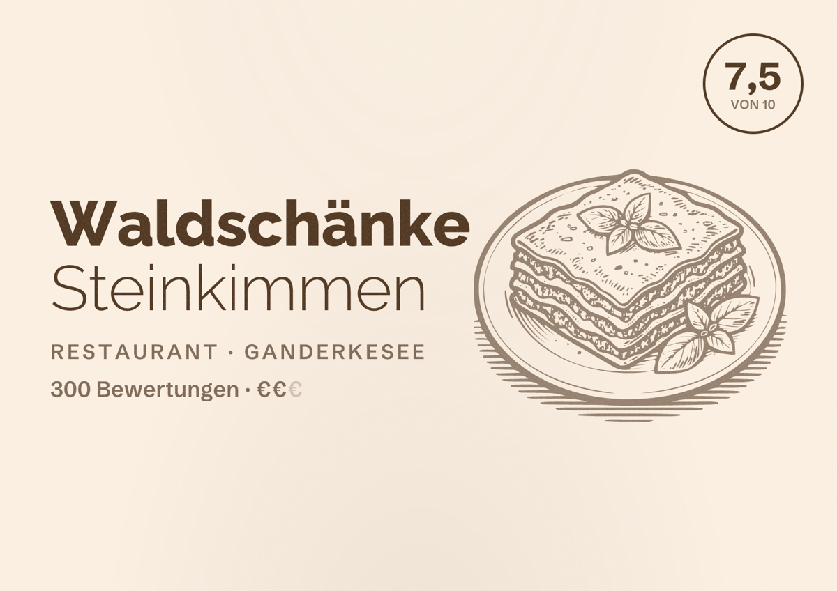 Illustriertes Poster von Waldschänke Steinkimmen, Restaurant in Ganderkesee: Bewertung 7,5 von 10 aus 300 Bewertungen, Preisniveau €€