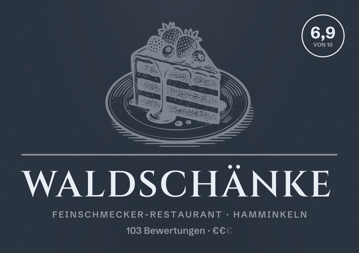 Illustriertes Poster von Waldschänke, Feinschmecker-Restaurant in Hamminkeln: Bewertung 6,9 von 10 aus 103 Bewertungen, Preisniveau €€