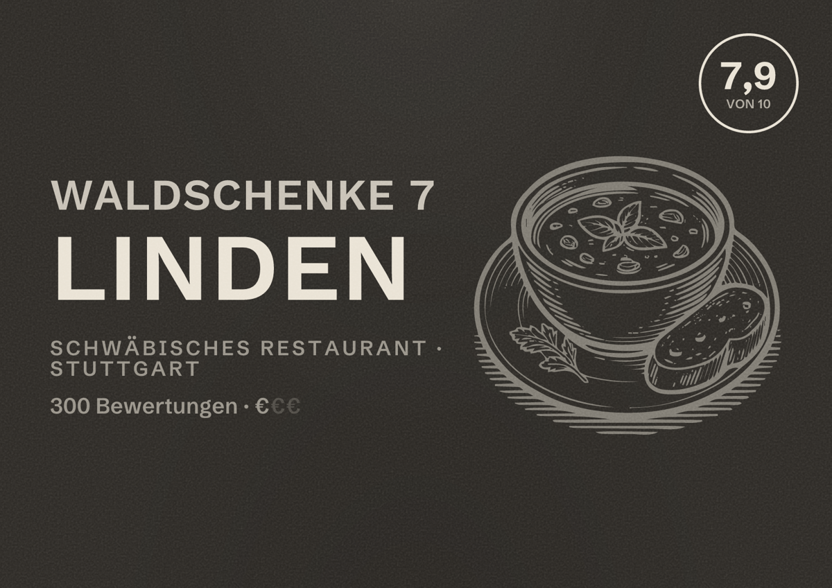 Illustriertes Poster von Waldschenke 7 Linden, Schwäbisches Restaurant in Stuttgart: Bewertung 7,9 von 10 aus 300 Bewertungen, Preisniveau €