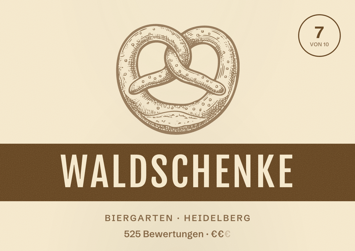 Illustriertes Poster von Waldschenke, Biergarten in Heidelberg: Bewertung 7 von 10 aus 525 Bewertungen, Preisniveau €€