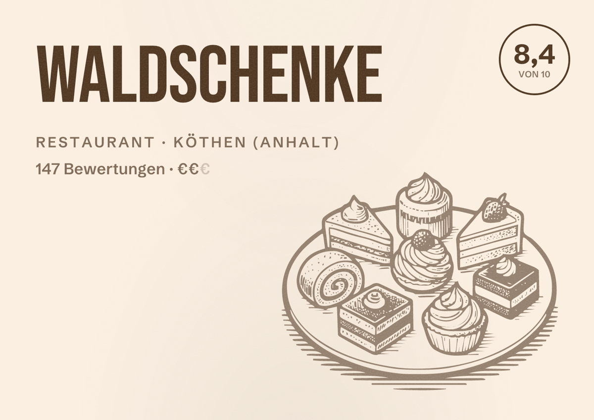 Illustriertes Poster von Waldschenke, Restaurant in Köthen (Anhalt): Bewertung 8,4 von 10 aus 147 Bewertungen, Preisniveau €€
