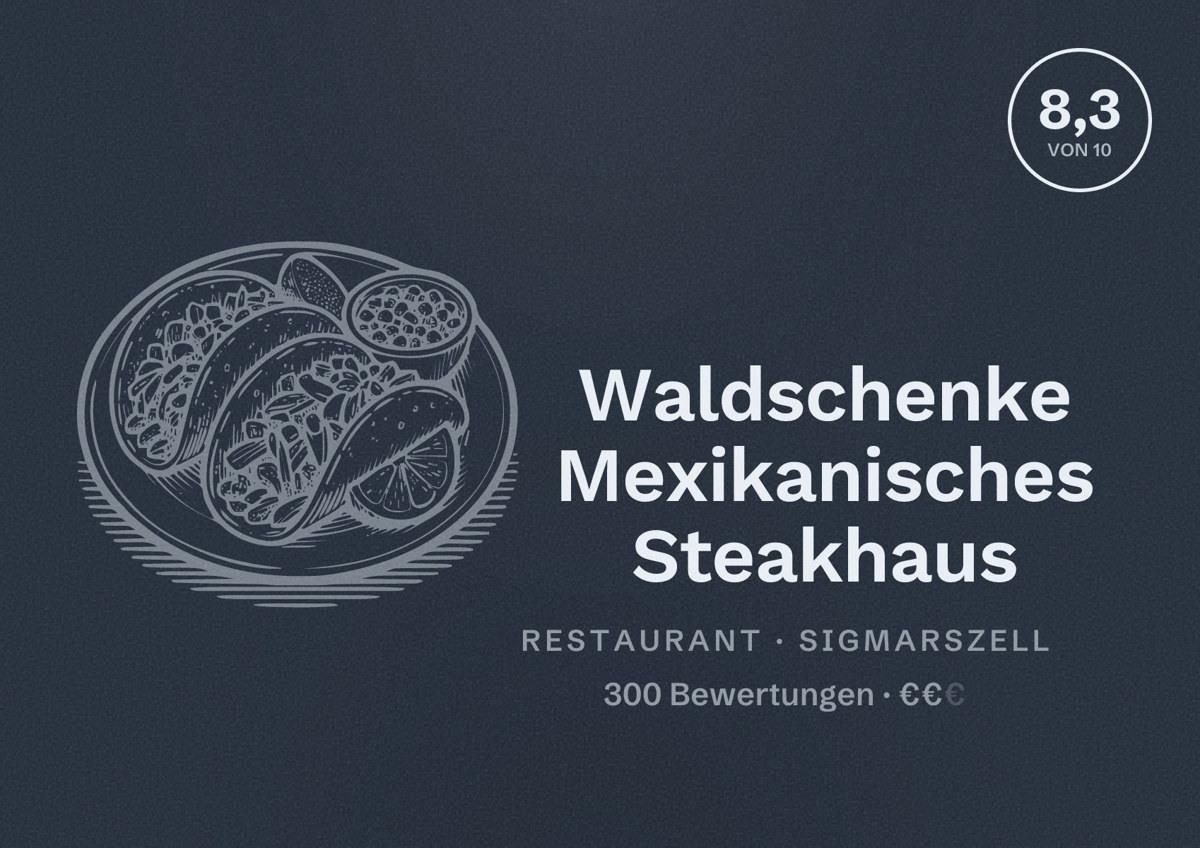 Illustriertes Poster von Waldschenke Mexikanisches Steakhaus, Restaurant in Sigmarszell: Bewertung 8,3 von 10 aus 300 Bewertungen, Preisniveau €€