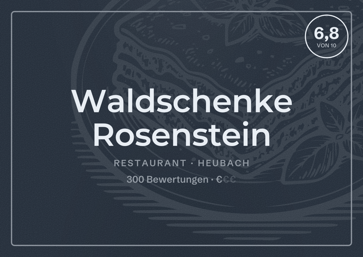 Illustriertes Poster von Waldschenke Rosenstein, Restaurant in Heubach: Bewertung 6,8 von 10 aus 300 Bewertungen, Preisniveau €