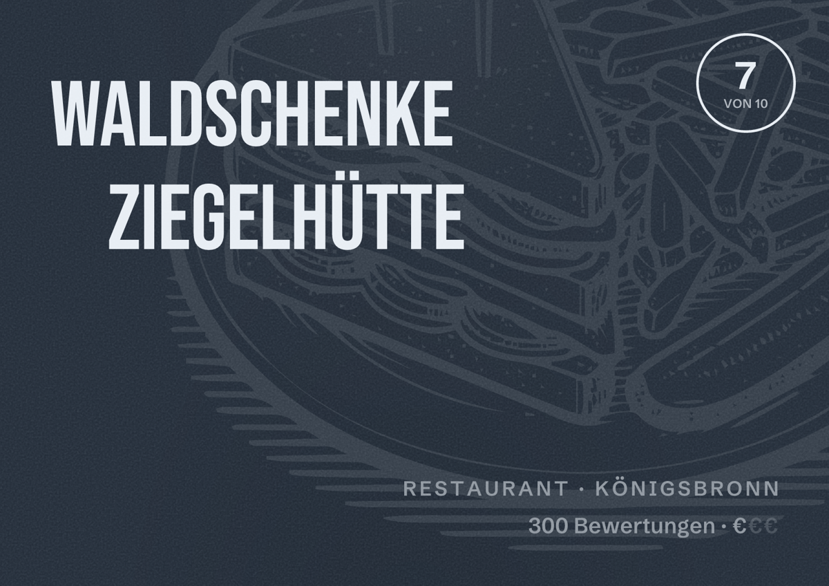 Illustriertes Poster von Waldschenke Ziegelhütte, Restaurant in Königsbronn: Bewertung 7 von 10 aus 300 Bewertungen, Preisniveau €
