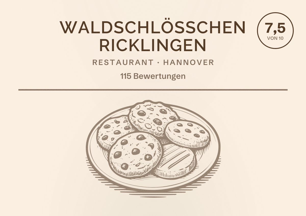 Illustriertes Poster von Waldschlösschen Ricklingen, Restaurant in Hannover: Bewertung 7,5 von 10 aus 115 Bewertungen