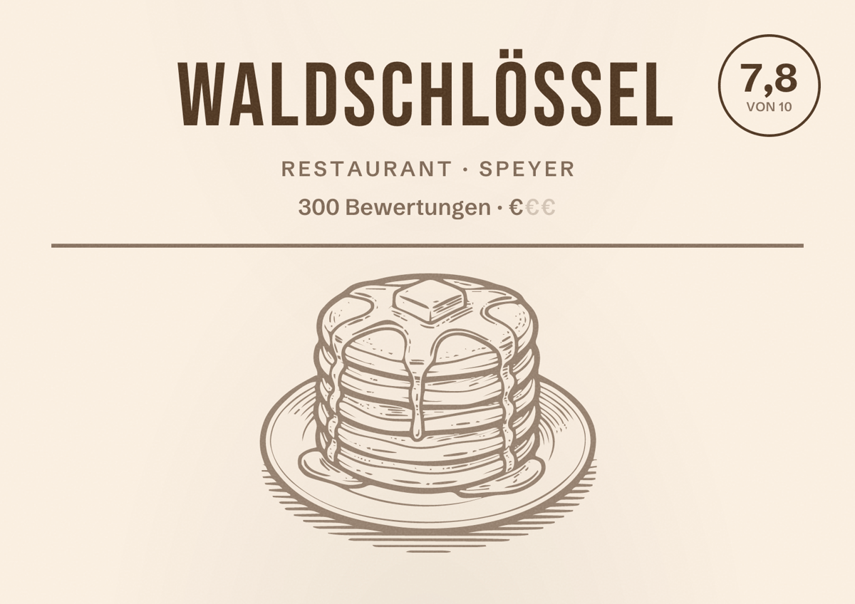 Illustriertes Poster von Waldschlössel, Restaurant in Speyer: Bewertung 7,8 von 10 aus 300 Bewertungen, Preisniveau €
