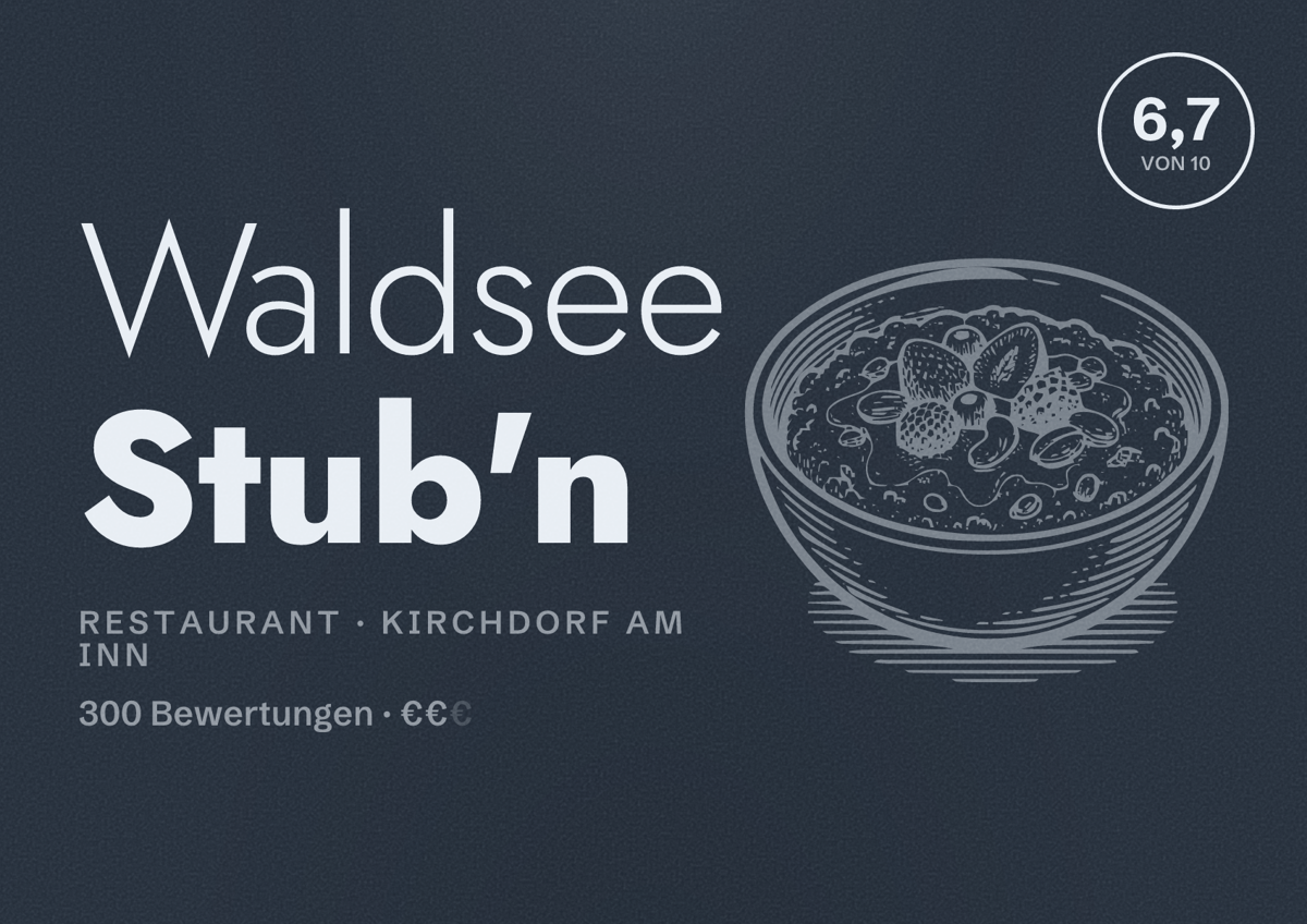 Illustriertes Poster von Waldsee Stub'n, Restaurant in Kirchdorf am Inn: Bewertung 6,7 von 10 aus 300 Bewertungen, Preisniveau €€
