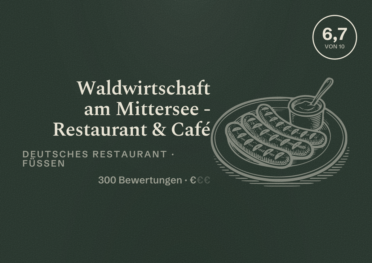 Illustriertes Poster von Waldwirtschaft am Mittersee - Restaurant & Café, Deutsches Restaurant in Füssen: Bewertung 6,7 von 10 aus 300 Bewertungen, Preisniveau €