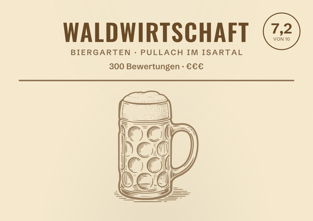 Illustriertes Poster von Waldwirtschaft, Biergarten in Pullach im Isartal: Bewertung 7,2 von 10 aus 300 Bewertungen, Preisniveau €€€