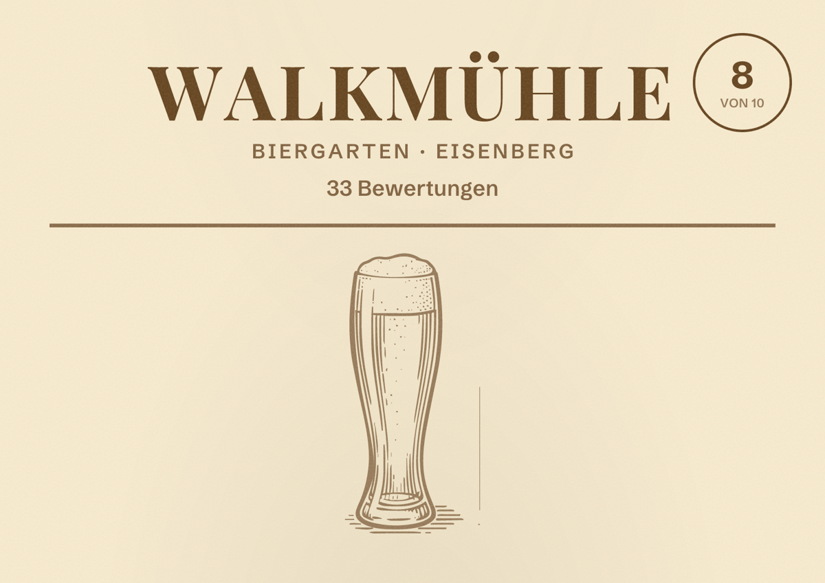 Illustriertes Poster von Walkmühle, Biergarten in Eisenberg: Bewertung 8 von 10 aus 33 Bewertungen