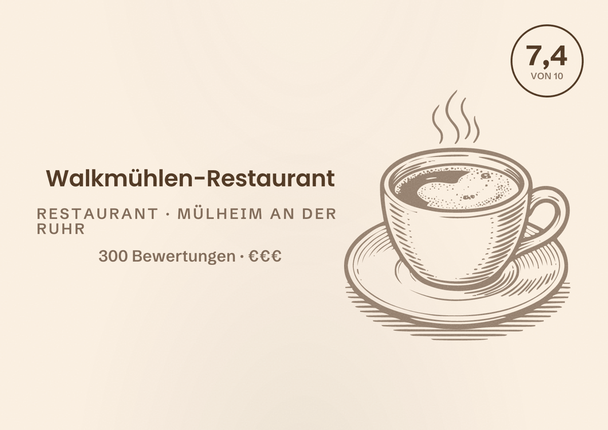 Illustriertes Poster von Walkmühlen-Restaurant, Restaurant in Mülheim an der Ruhr: Bewertung 7,4 von 10 aus 300 Bewertungen, Preisniveau €€€