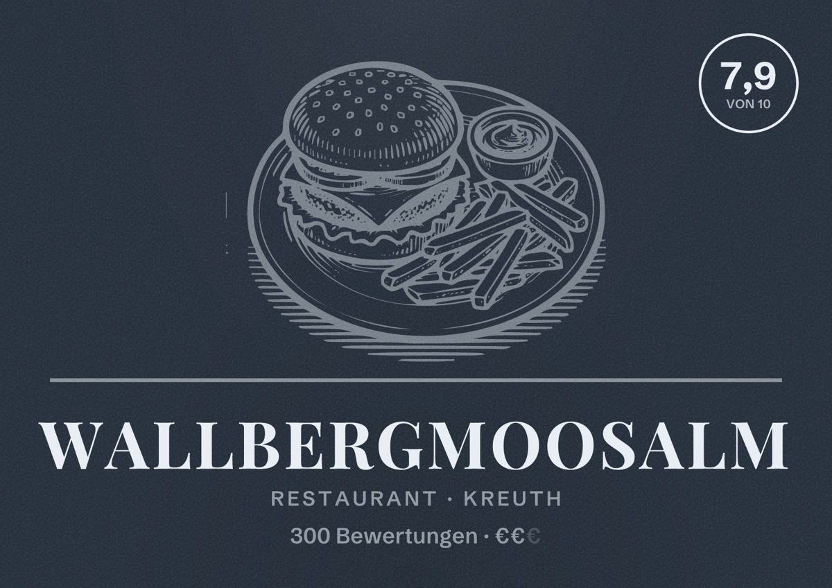 Illustriertes Poster von Wallbergmoosalm, Restaurant in Kreuth: Bewertung 7,9 von 10 aus 300 Bewertungen, Preisniveau €€