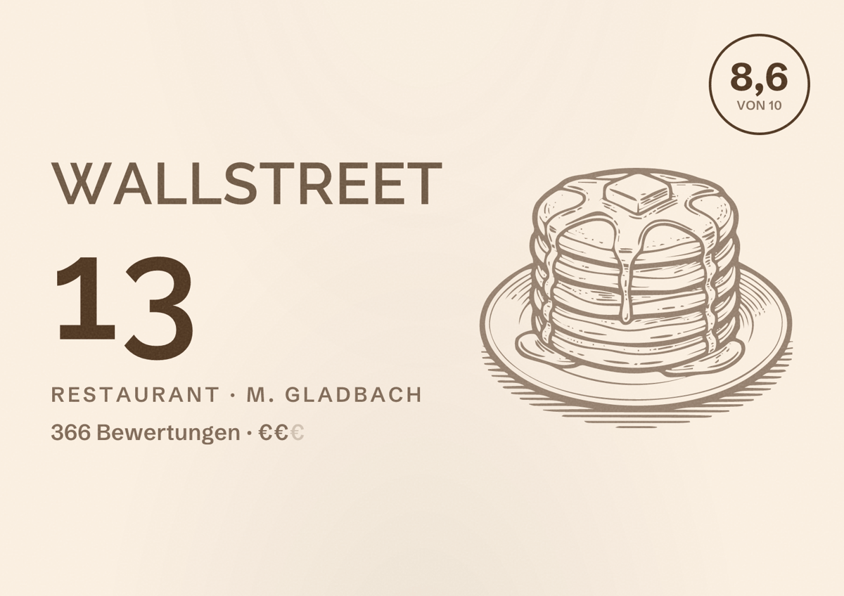 Illustriertes Poster von Wallstreet 13, Restaurant in M. Gladbach: Bewertung 8,6 von 10 aus 366 Bewertungen, Preisniveau €€