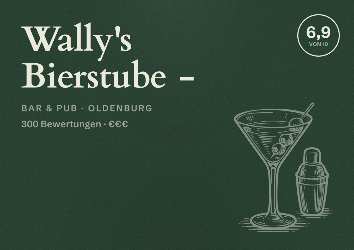 Illustriertes Poster von Wally's Bierstube -, Bar & Pub in Oldenburg: Bewertung 6,9 von 10 aus 300 Bewertungen, Preisniveau €€€