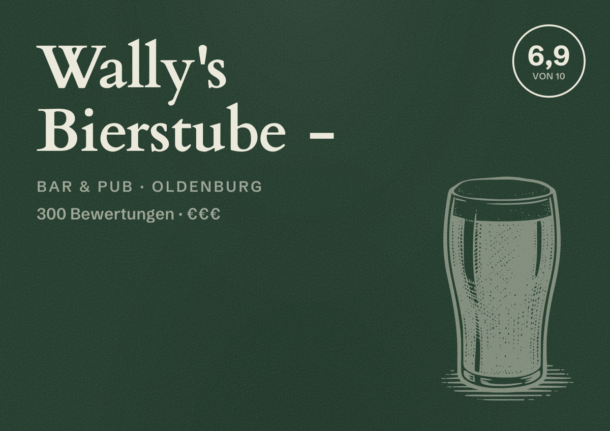 Illustriertes Poster von Wally's Bierstube -, Bar & Pub in Oldenburg: Bewertung 6,9 von 10 aus 300 Bewertungen, Preisniveau €€€