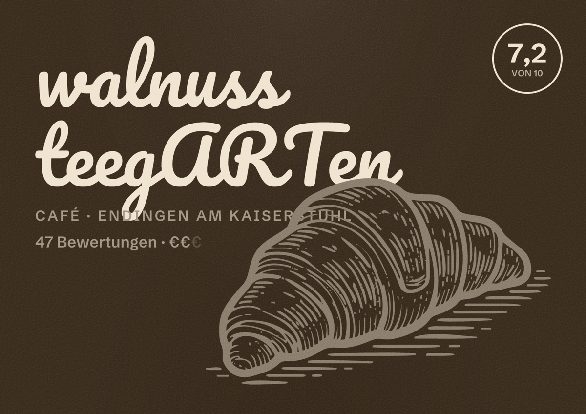 Illustriertes Poster von walnuss teegARTen, Café in Endingen am Kaiserstuhl: Bewertung 7,2 von 10 aus 47 Bewertungen, Preisniveau €€