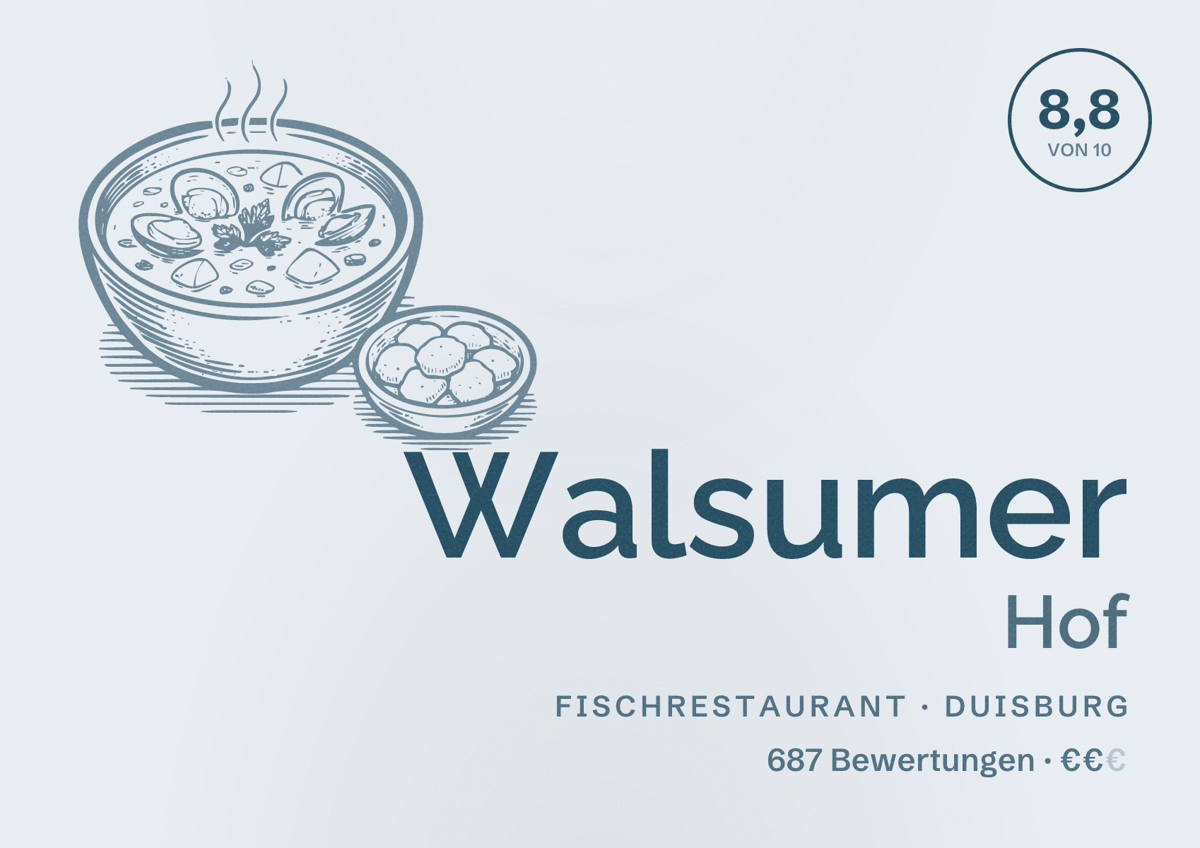 Illustriertes Poster von Walsumer Hof, Fischrestaurant in Duisburg: Bewertung 8,8 von 10 aus 687 Bewertungen, Preisniveau €€