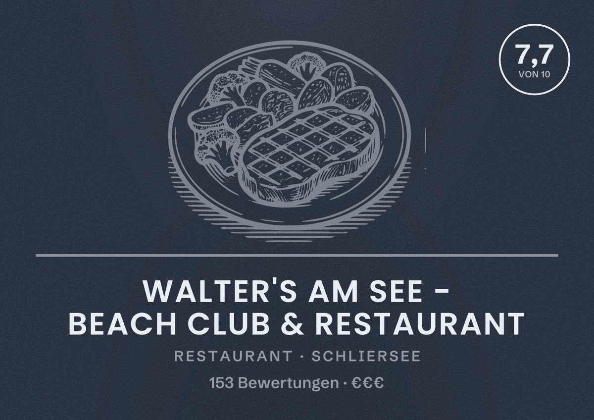 Illustriertes Poster von Walter's am See - Beach Club & Restaurant, Restaurant in Schliersee: Bewertung 7,7 von 10 aus 153 Bewertungen, Preisniveau €€€