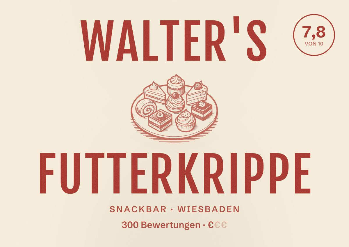 Illustriertes Poster von Walter's Futterkrippe, Snackbar in Wiesbaden: Bewertung 7,8 von 10 aus 300 Bewertungen, Preisniveau €