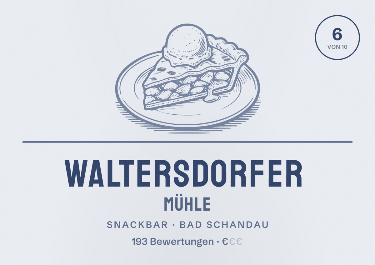 Illustriertes Poster von Waltersdorfer Mühle, Snackbar in Bad Schandau: Bewertung 6 von 10 aus 193 Bewertungen, Preisniveau €