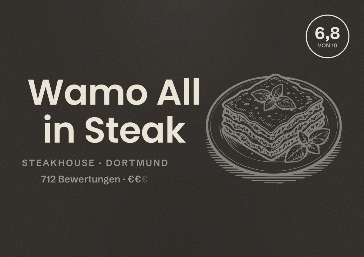 Illustriertes Poster von Wamo All in Steak, Steakhouse in Dortmund: Bewertung 6,8 von 10 aus 712 Bewertungen, Preisniveau €€