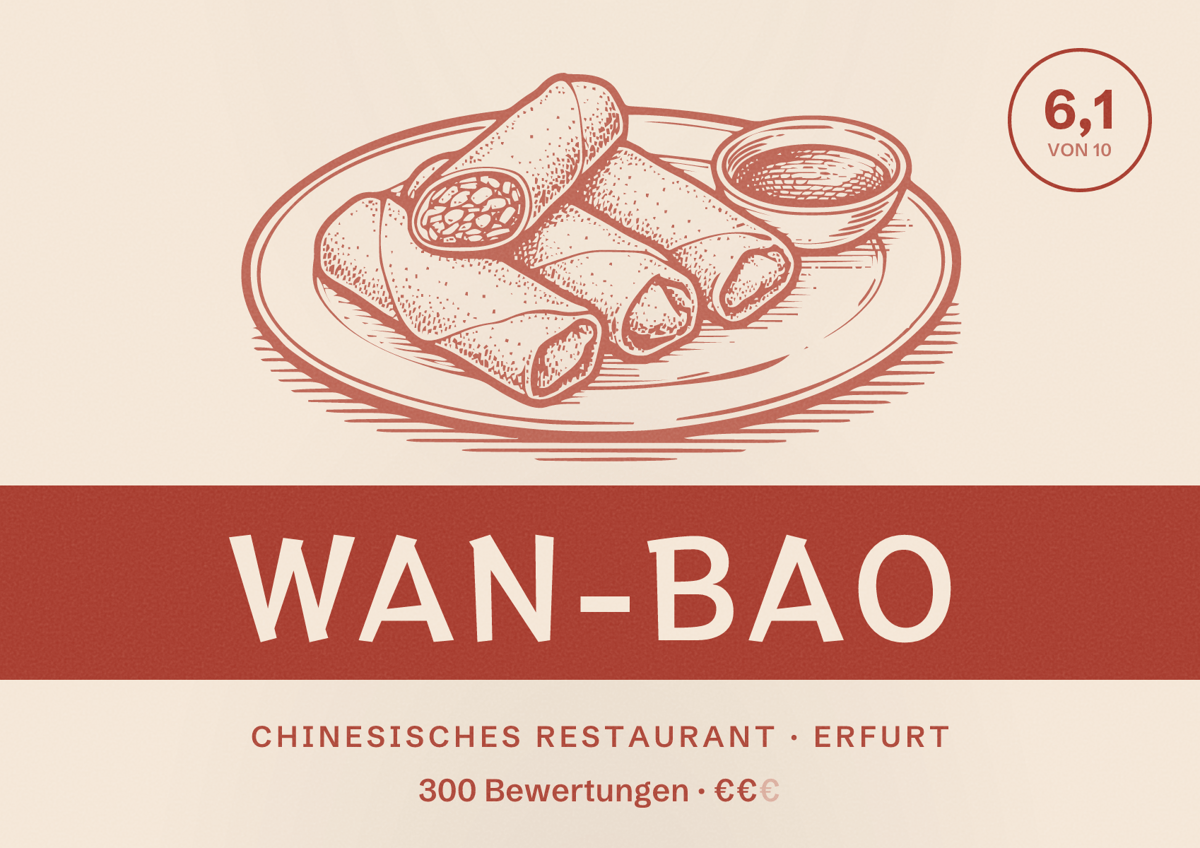 Illustriertes Poster von Wan-Bao, Chinesisches Restaurant in Erfurt: Bewertung 6,1 von 10 aus 300 Bewertungen, Preisniveau €€
