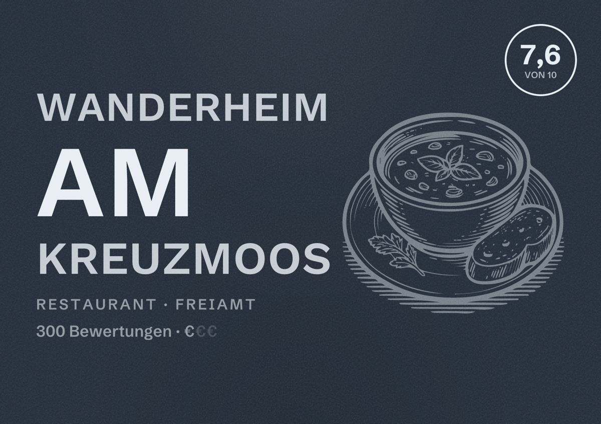 Illustriertes Poster von Wanderheim am Kreuzmoos, Restaurant in Freiamt: Bewertung 7,6 von 10 aus 300 Bewertungen, Preisniveau €