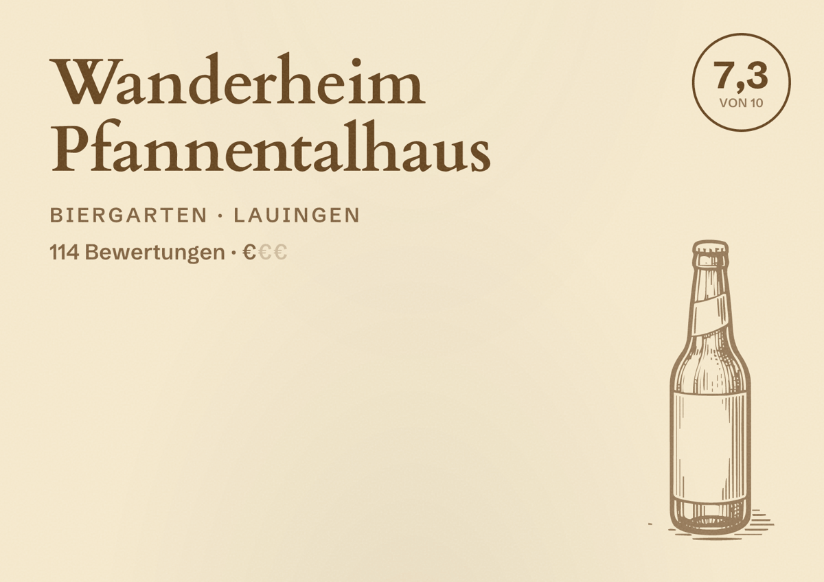 Illustriertes Poster von Wanderheim Pfannentalhaus, Biergarten in Lauingen: Bewertung 7,3 von 10 aus 114 Bewertungen, Preisniveau €