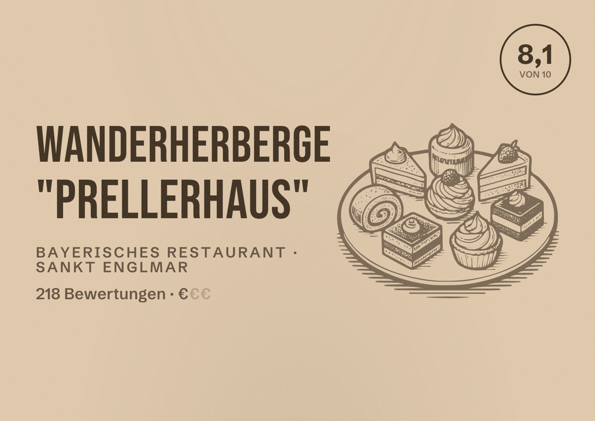 Illustriertes Poster von Wanderherberge "Prellerhaus", Bayerisches Restaurant in Sankt Englmar: Bewertung 8,1 von 10 aus 218 Bewertungen, Preisniveau €