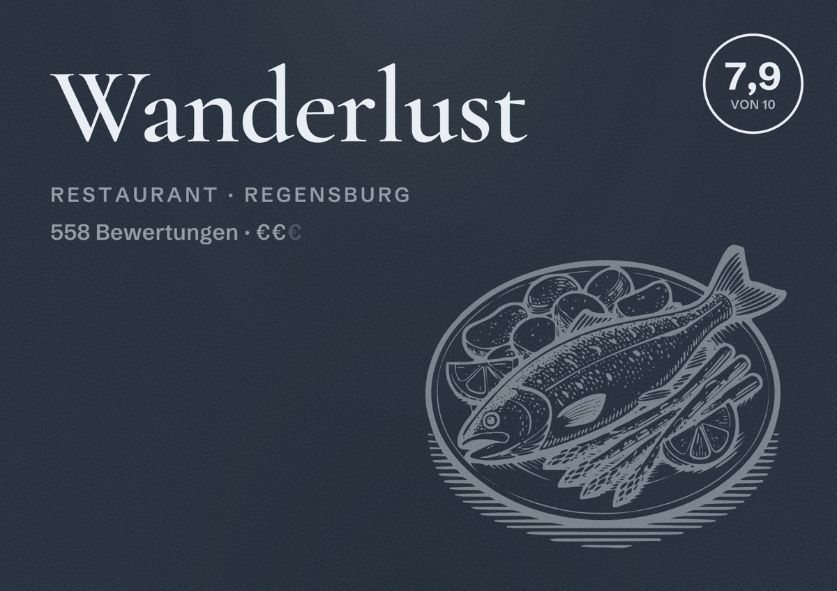 Illustriertes Poster von Wanderlust, Restaurant in Regensburg: Bewertung 7,9 von 10 aus 558 Bewertungen, Preisniveau €€