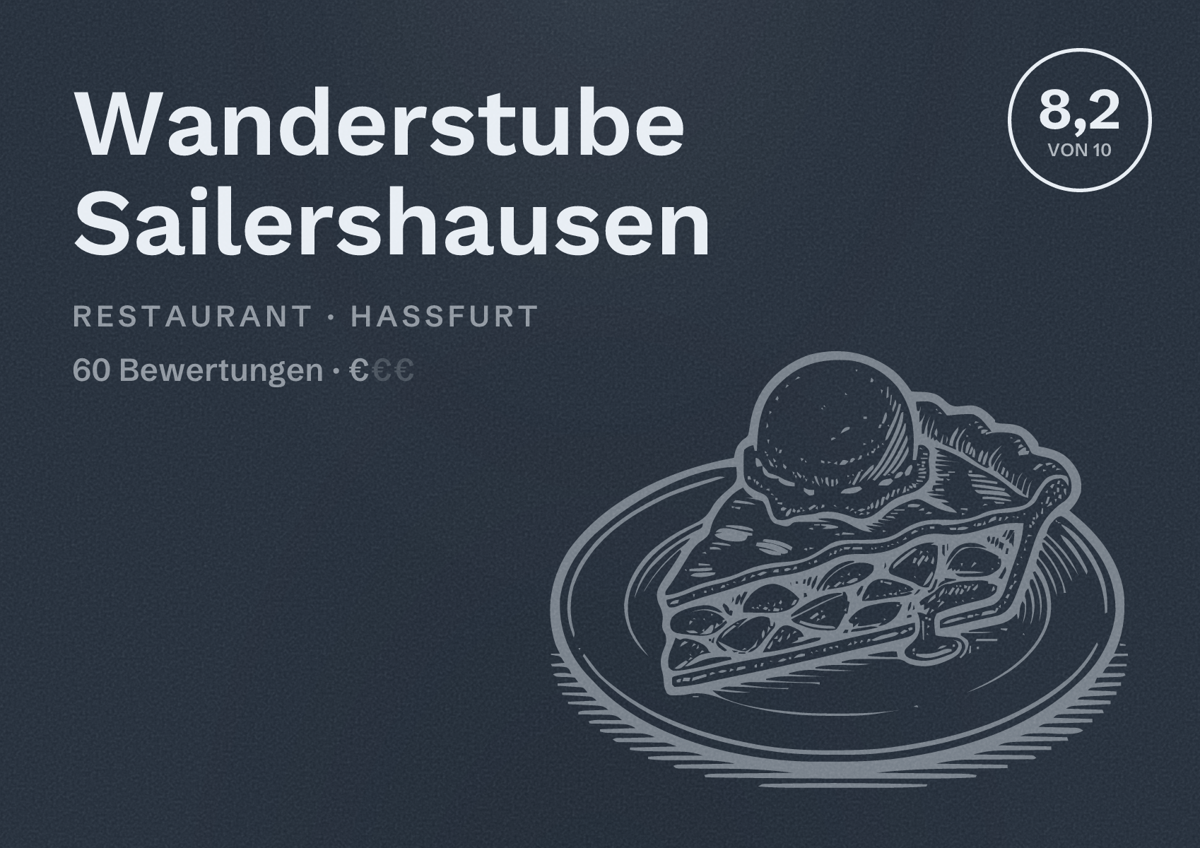 Illustriertes Poster von Wanderstube Sailershausen, Restaurant in Haßfurt: Bewertung 8,2 von 10 aus 60 Bewertungen, Preisniveau €
