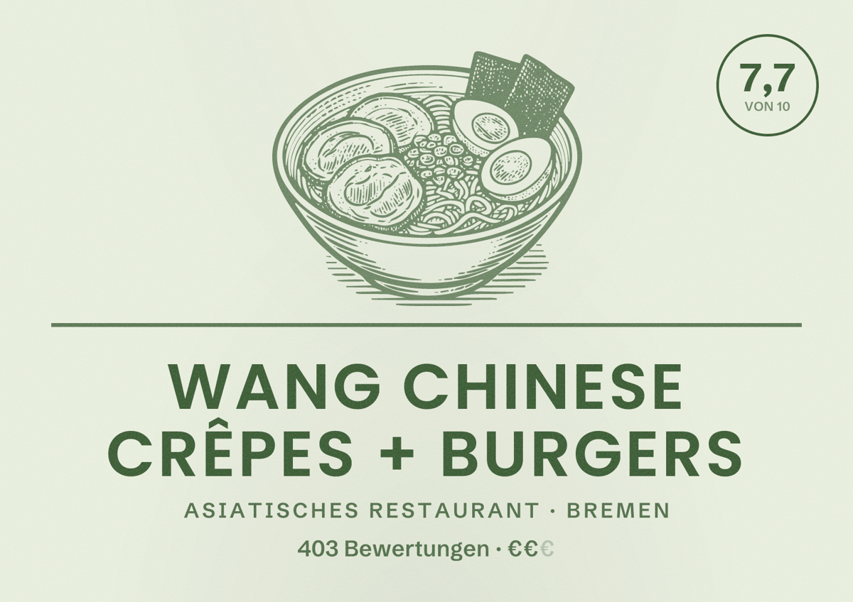 Illustriertes Poster von Wang Chinese Crêpes + Burgers, Asiatisches Restaurant in Bremen: Bewertung 7,7 von 10 aus 403 Bewertungen, Preisniveau €€