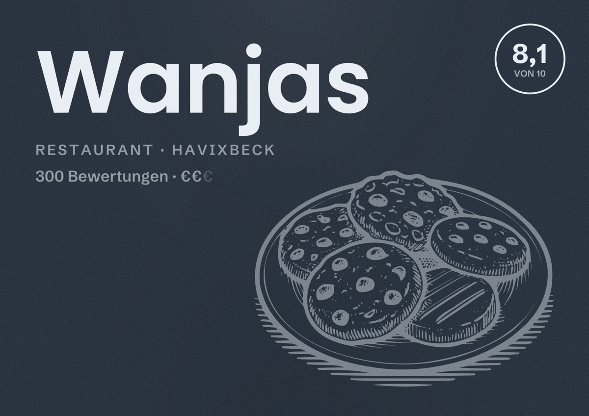 Illustriertes Poster von Wanjas, Restaurant in Havixbeck: Bewertung 8,1 von 10 aus 300 Bewertungen, Preisniveau €€
