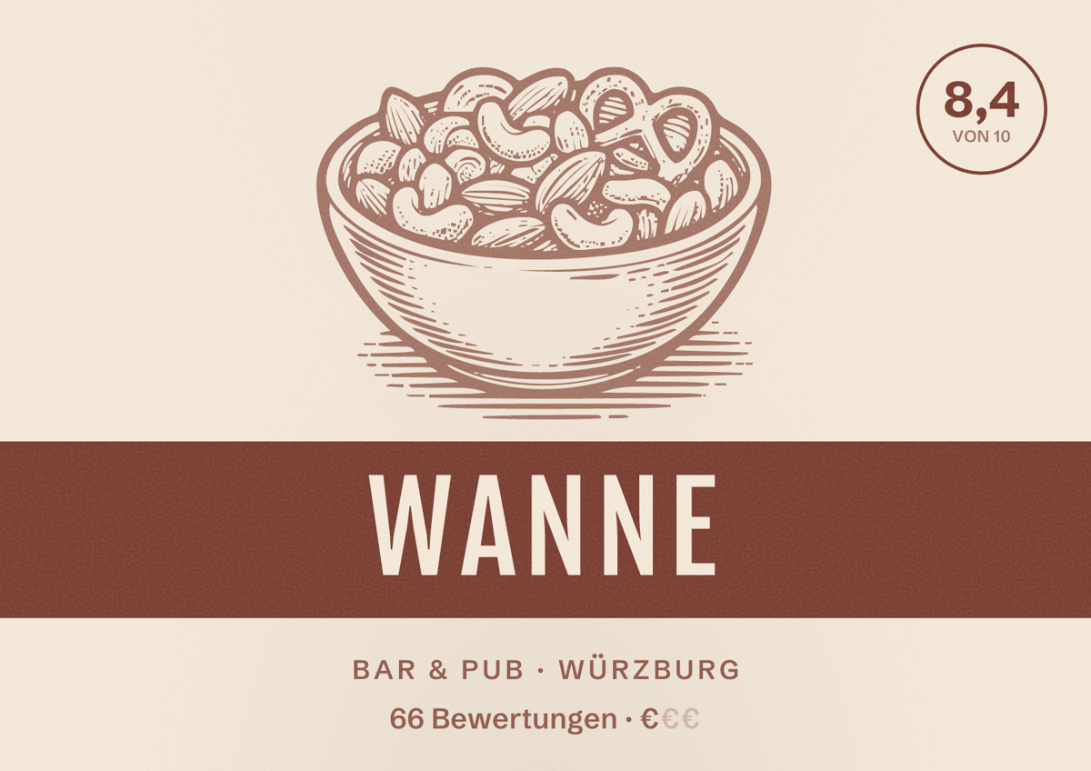 Illustriertes Poster von Wanne, Bar & Pub in Würzburg: Bewertung 8,4 von 10 aus 66 Bewertungen, Preisniveau €