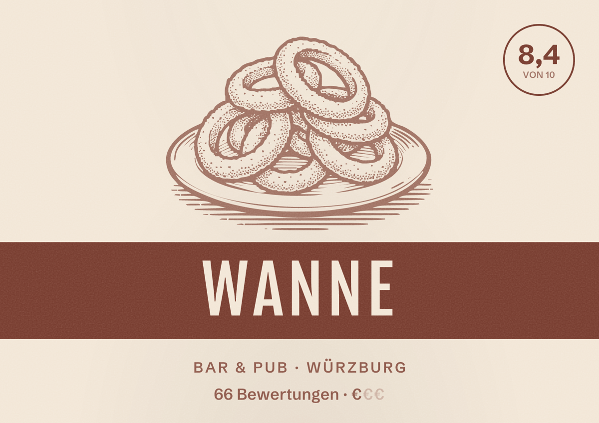 Illustriertes Poster von Wanne, Bar & Pub in Würzburg: Bewertung 8,4 von 10 aus 66 Bewertungen, Preisniveau €