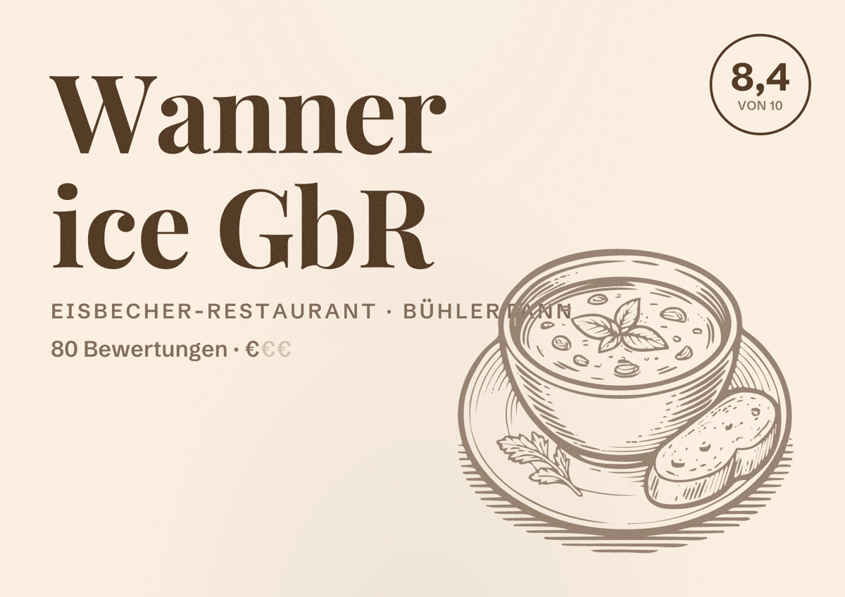 Illustriertes Poster von Wanner ice GbR, Eisbecher-Restaurant in Bühlertann: Bewertung 8,4 von 10 aus 80 Bewertungen, Preisniveau €