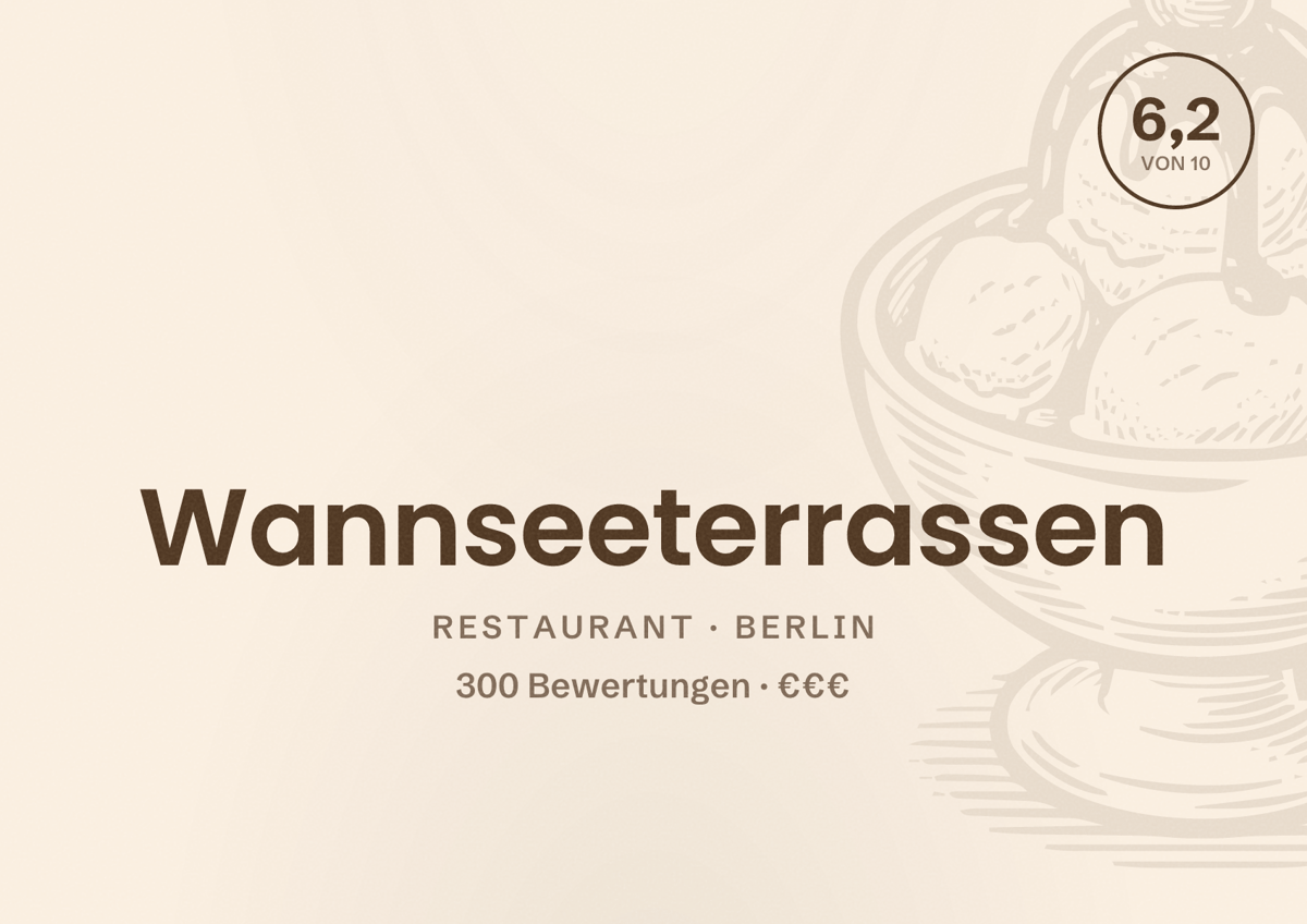 Illustriertes Poster von Wannseeterrassen, Restaurant in Berlin: Bewertung 6,2 von 10 aus 300 Bewertungen, Preisniveau €€€