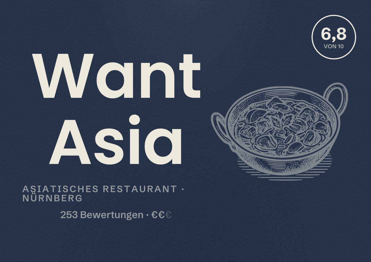 Illustriertes Poster von Want Asia, Asiatisches Restaurant in Nürnberg: Bewertung 6,8 von 10 aus 253 Bewertungen, Preisniveau €€