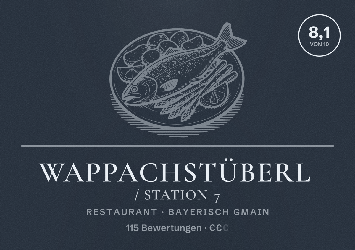 Illustriertes Poster von Wappachstüberl / Station 7, Restaurant in Bayerisch Gmain: Bewertung 8,1 von 10 aus 115 Bewertungen, Preisniveau €€
