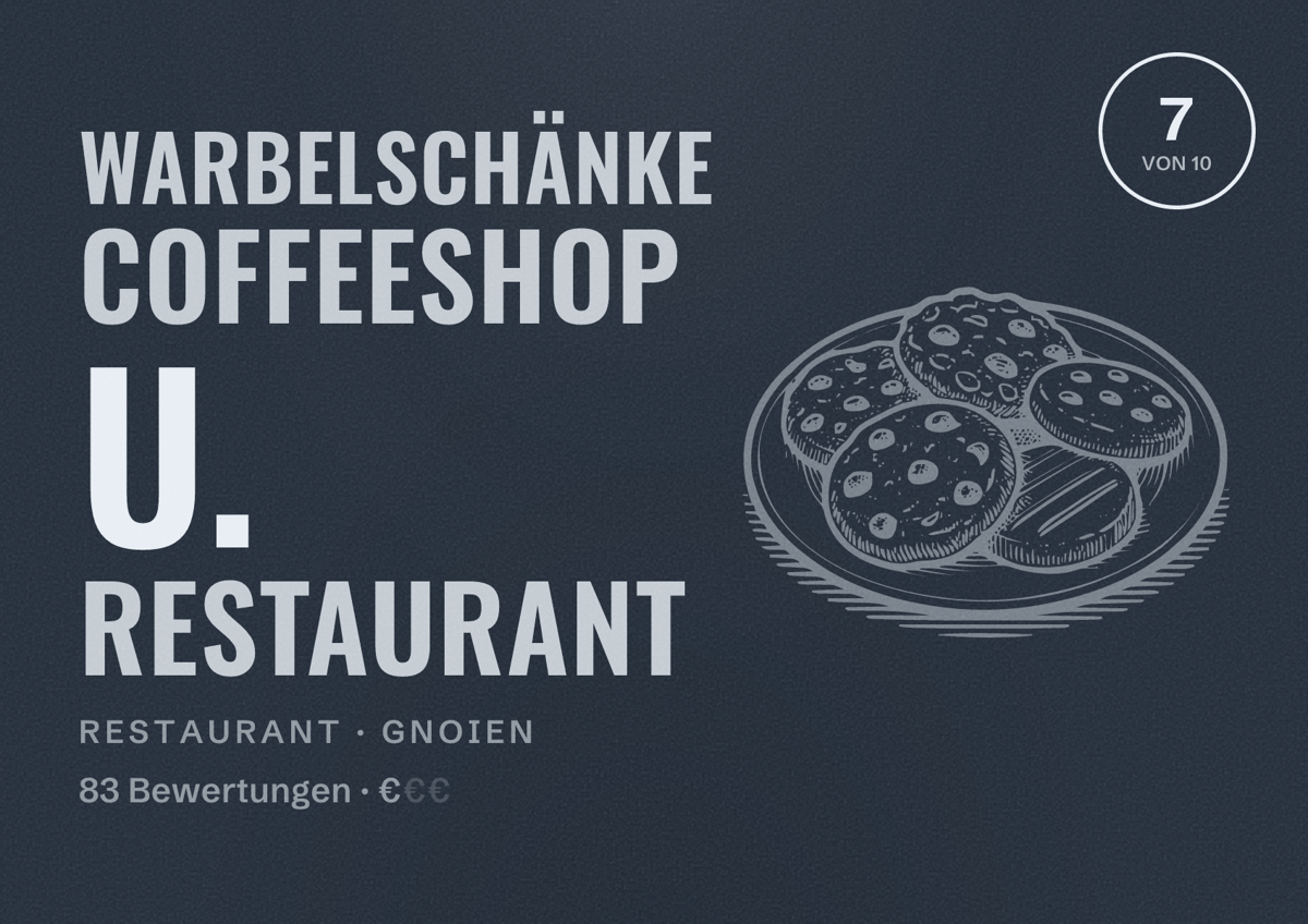 Illustriertes Poster von Warbelschänke Coffeeshop u. Restaurant, Restaurant in Gnoien: Bewertung 7 von 10 aus 83 Bewertungen, Preisniveau €
