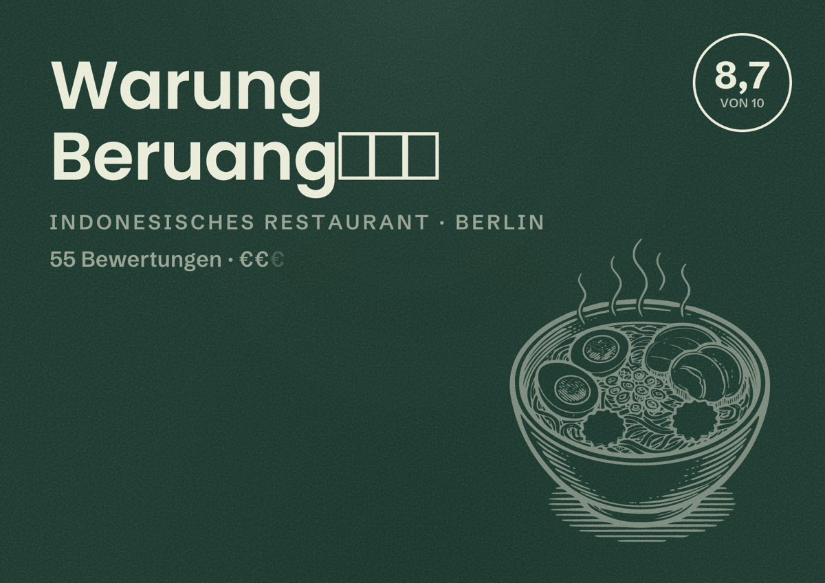 Illustriertes Poster von Warung Beruang🌶️🍗, Indonesisches Restaurant in Berlin: Bewertung 8,7 von 10 aus 55 Bewertungen, Preisniveau €€