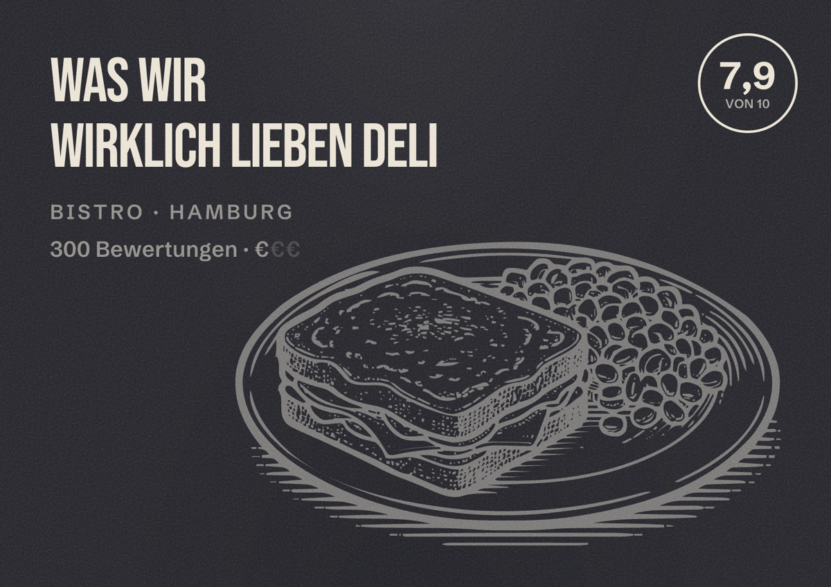 Illustriertes Poster von Was Wir Wirklich Lieben Deli, Bistro in Hamburg: Bewertung 7,9 von 10 aus 300 Bewertungen, Preisniveau €