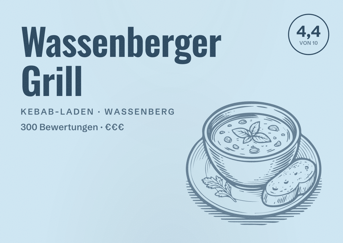 Illustriertes Poster von Wassenberger Grill, Kebab-Laden in Wassenberg: Bewertung 4,4 von 10 aus 300 Bewertungen, Preisniveau €€€