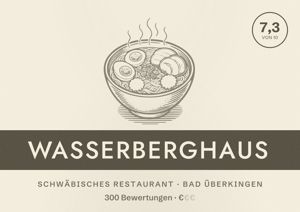 Illustriertes Poster von Wasserberghaus, Schwäbisches Restaurant in Bad Überkingen: Bewertung 7,3 von 10 aus 300 Bewertungen, Preisniveau €