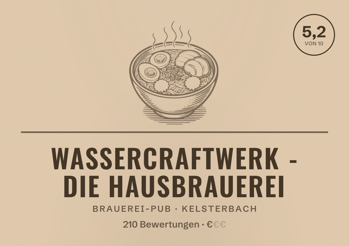 Illustriertes Poster von WasserCraftWerk - Die Hausbrauerei, Brauerei-Pub in Kelsterbach: Bewertung 5,2 von 10 aus 210 Bewertungen, Preisniveau €