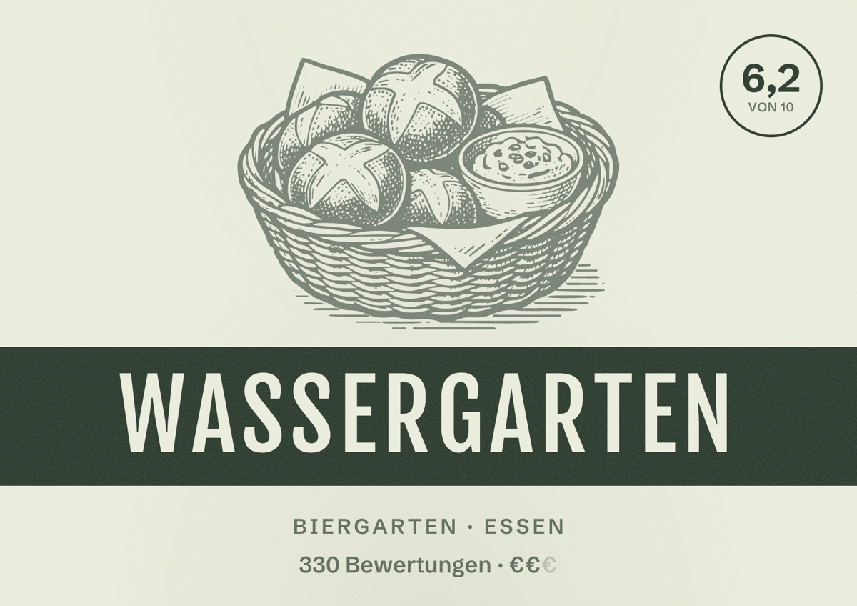 Illustriertes Poster von Wassergarten, Biergarten in Essen: Bewertung 6,2 von 10 aus 330 Bewertungen, Preisniveau €€