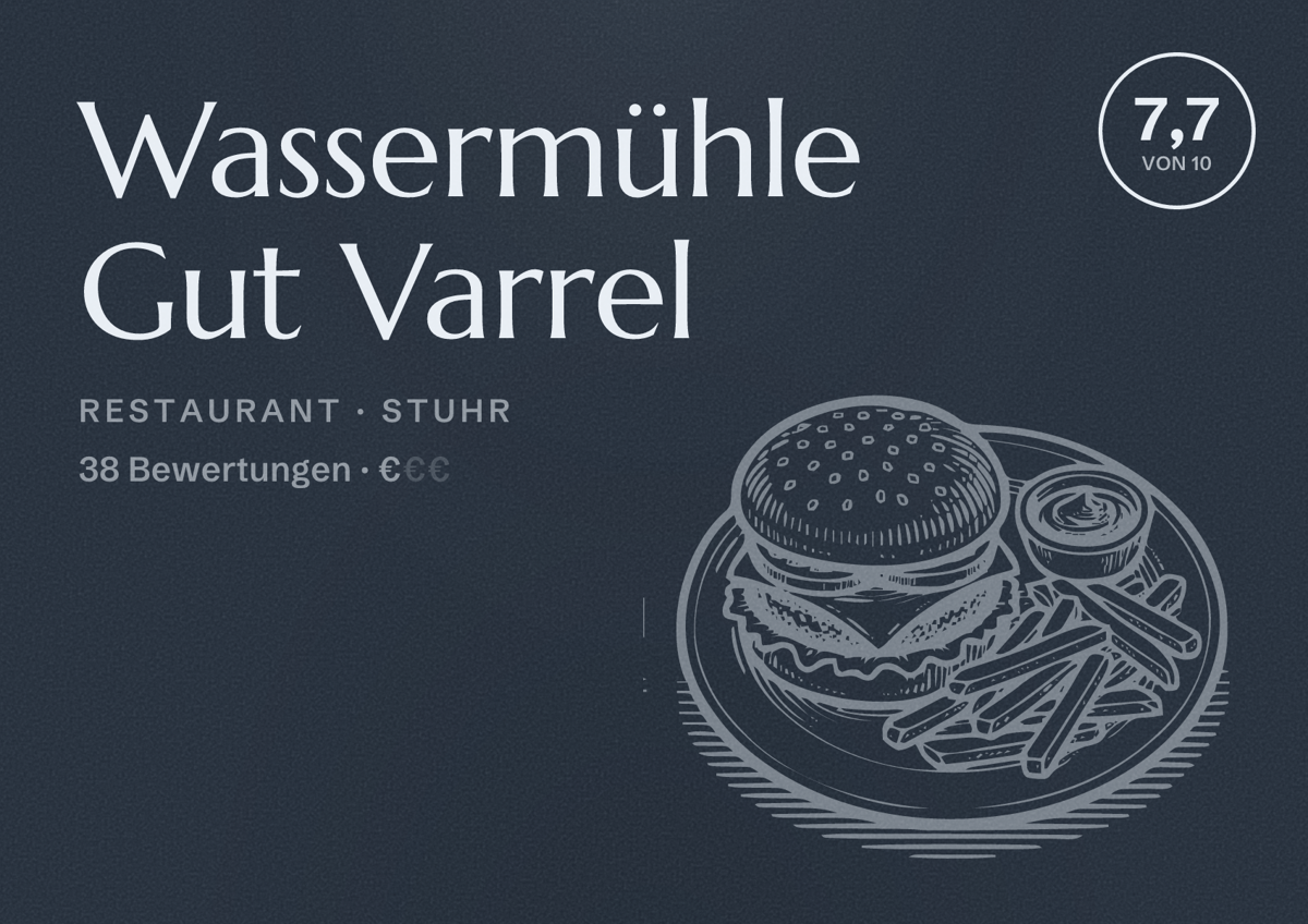 Illustriertes Poster von Wassermühle Gut Varrel, Restaurant in Stuhr: Bewertung 7,7 von 10 aus 38 Bewertungen, Preisniveau €