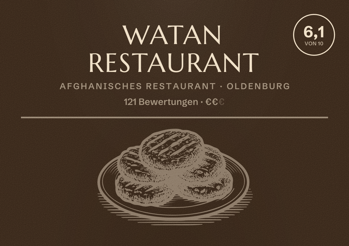 Illustriertes Poster von Watan Restaurant, Afghanisches Restaurant in Oldenburg: Bewertung 6,1 von 10 aus 121 Bewertungen, Preisniveau €€